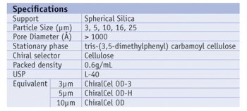 Vertical UPS HPLC COLUMN